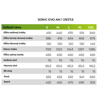 BULLS Sonic EVO AM1 29/27,5 smaragdovo zelený, 750Wh