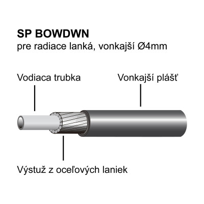 Bowden radiaci LONGUS SP čierny 1m